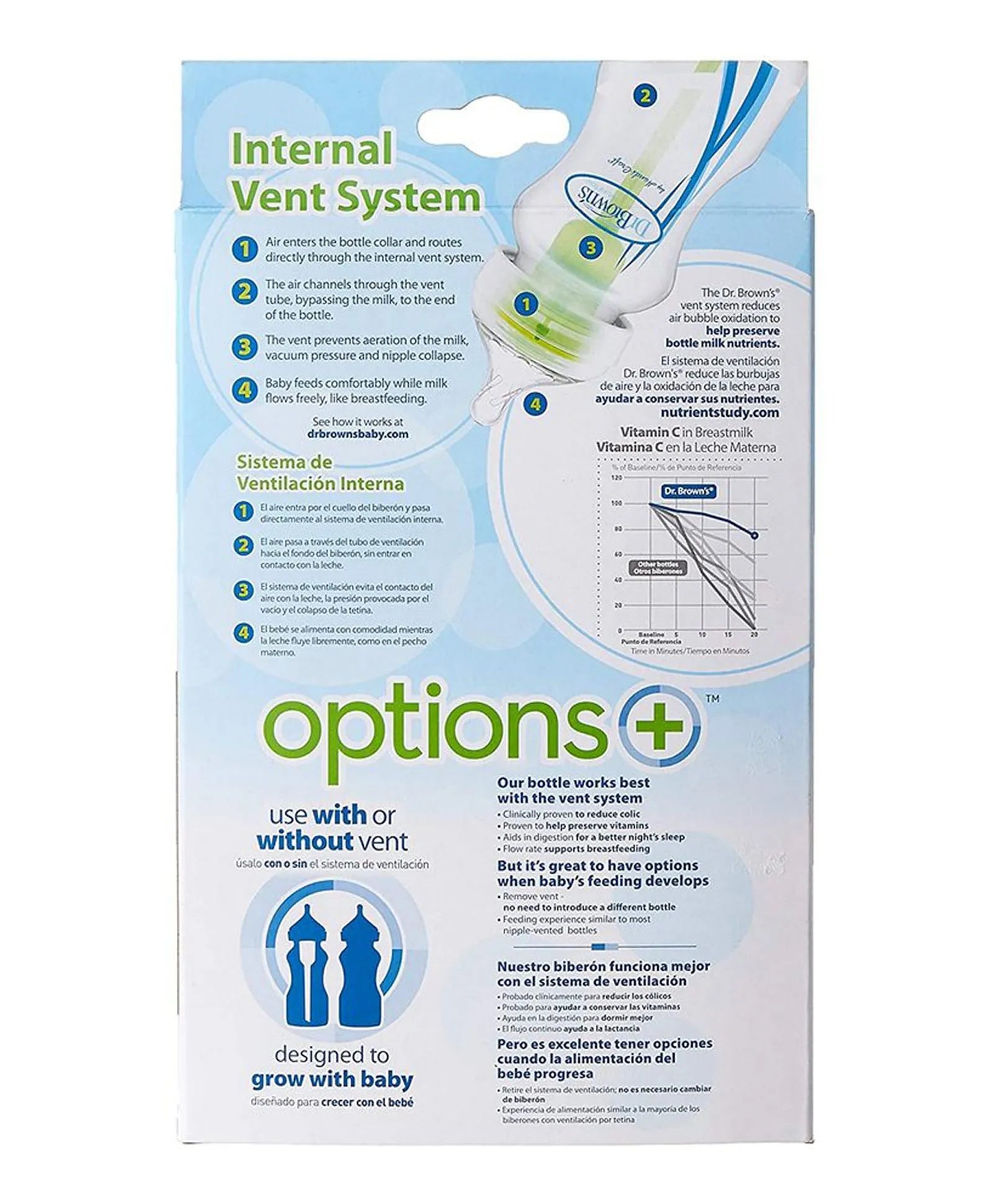 Dr. Brown's PP Wide Neck Options+ Bottle 270ml - Pink, - Laadlee