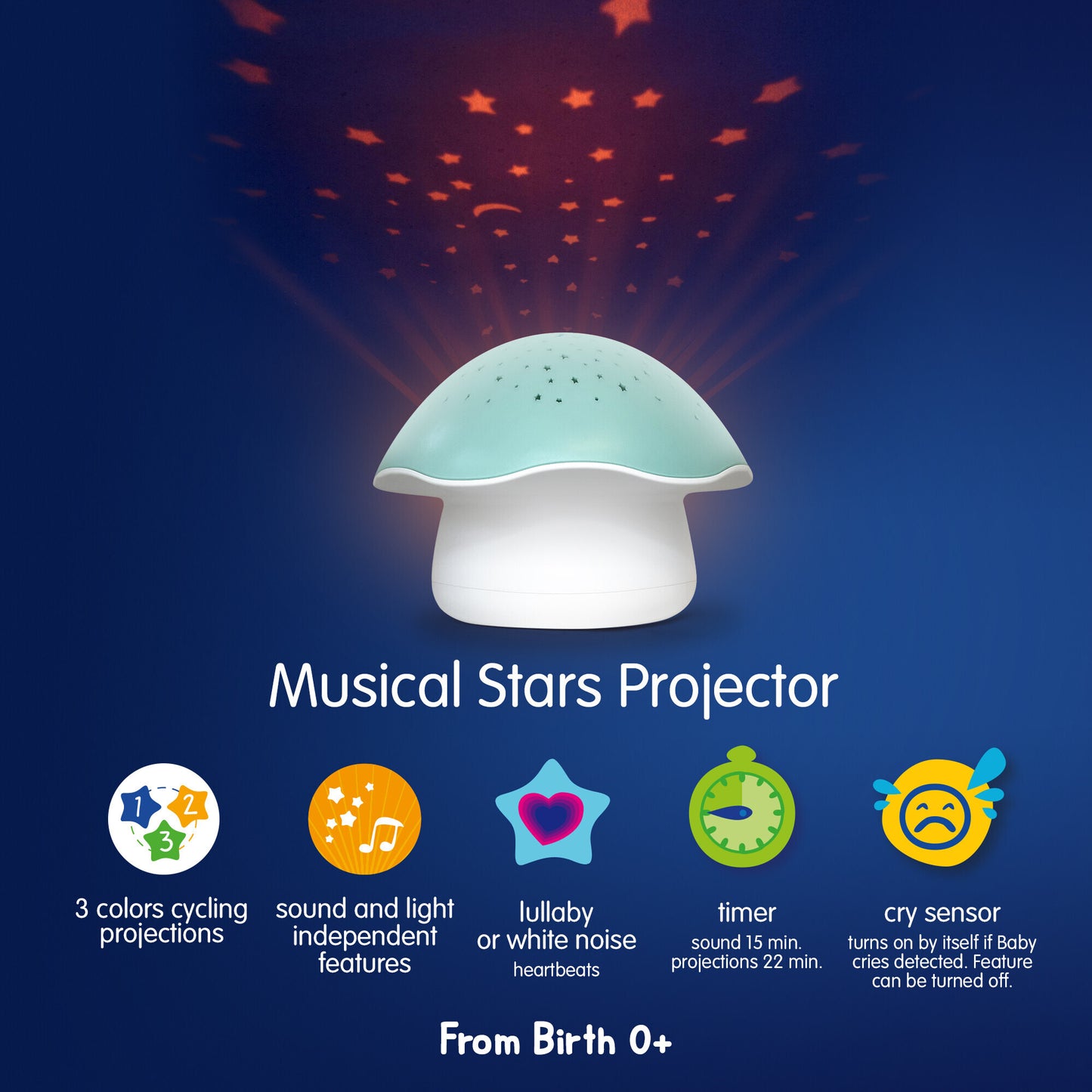 Pabobo Musical Stars Projector Mushroom - Blue