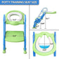 Pikkaboo EasyGo+ Potty Training Seat with Step Ladder - Blue & Green