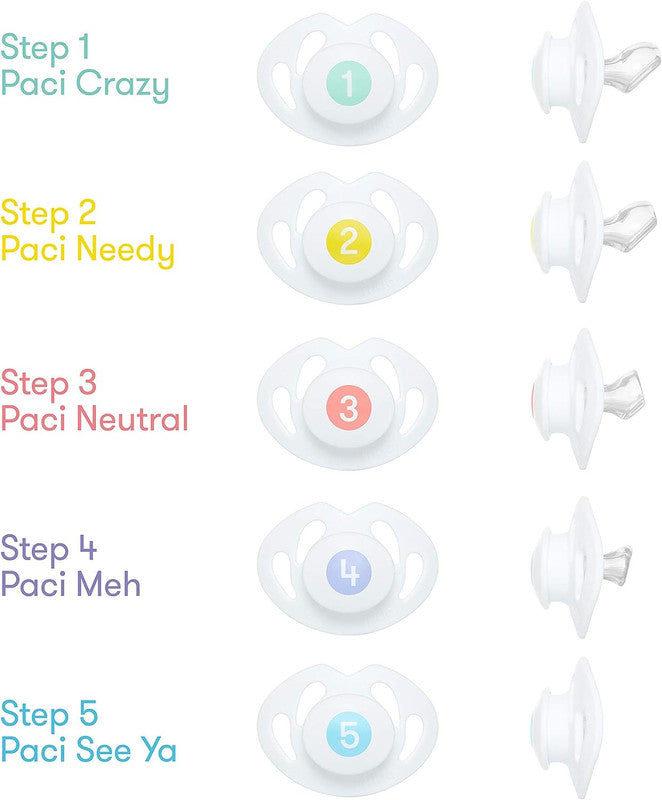 Frida Baby - Paci Weaning System Pacifier - Laadlee