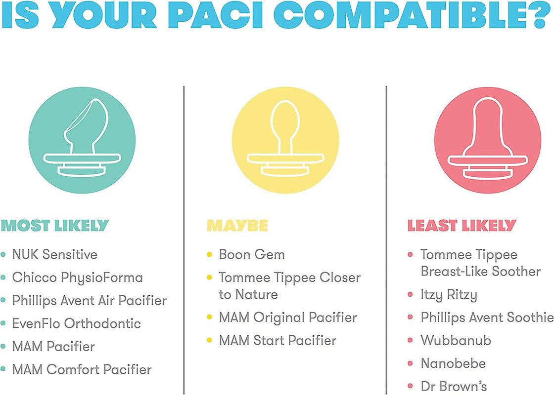 Frida Baby - Paci Weaning System Pacifier - Laadlee