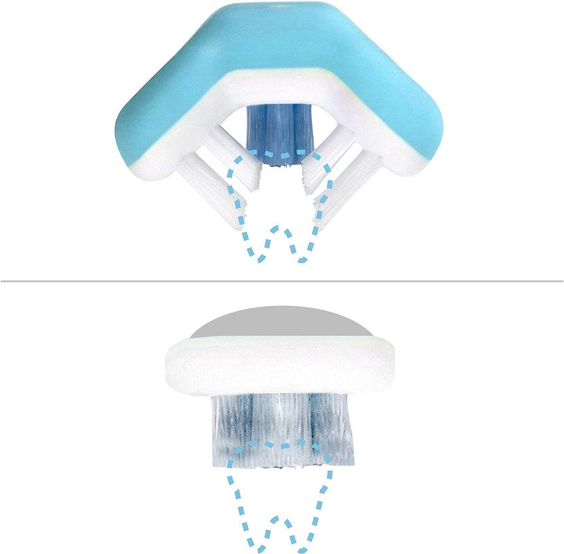 Frida Baby - SmileFrida - Triple-Angle Toothhugger Training Toothbrush - Blue - Laadlee