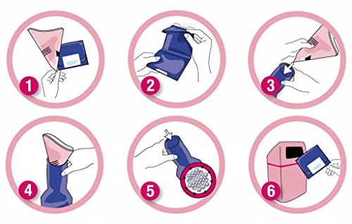 Minimus Toilet In A Bag - Laadlee