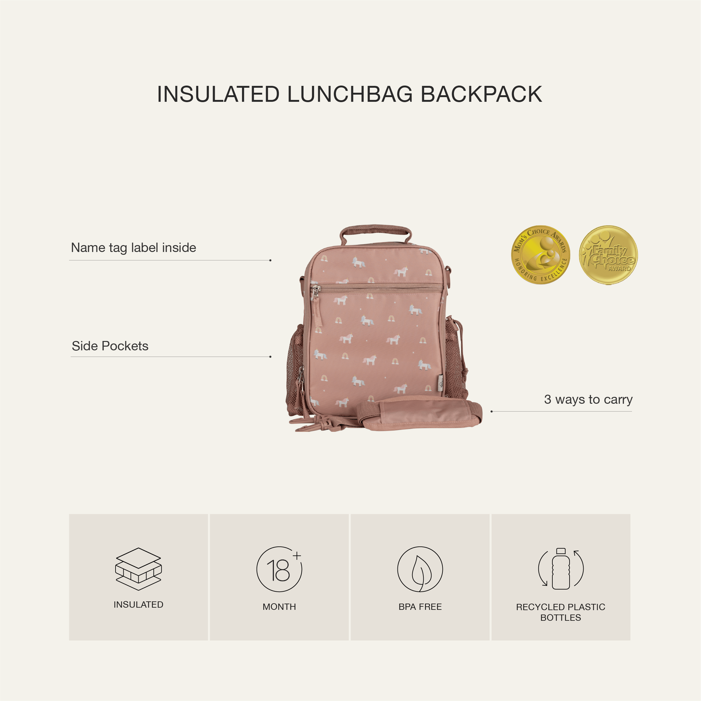 Citron Insulated Lunchbag Backpack - Cherry - Laadlee