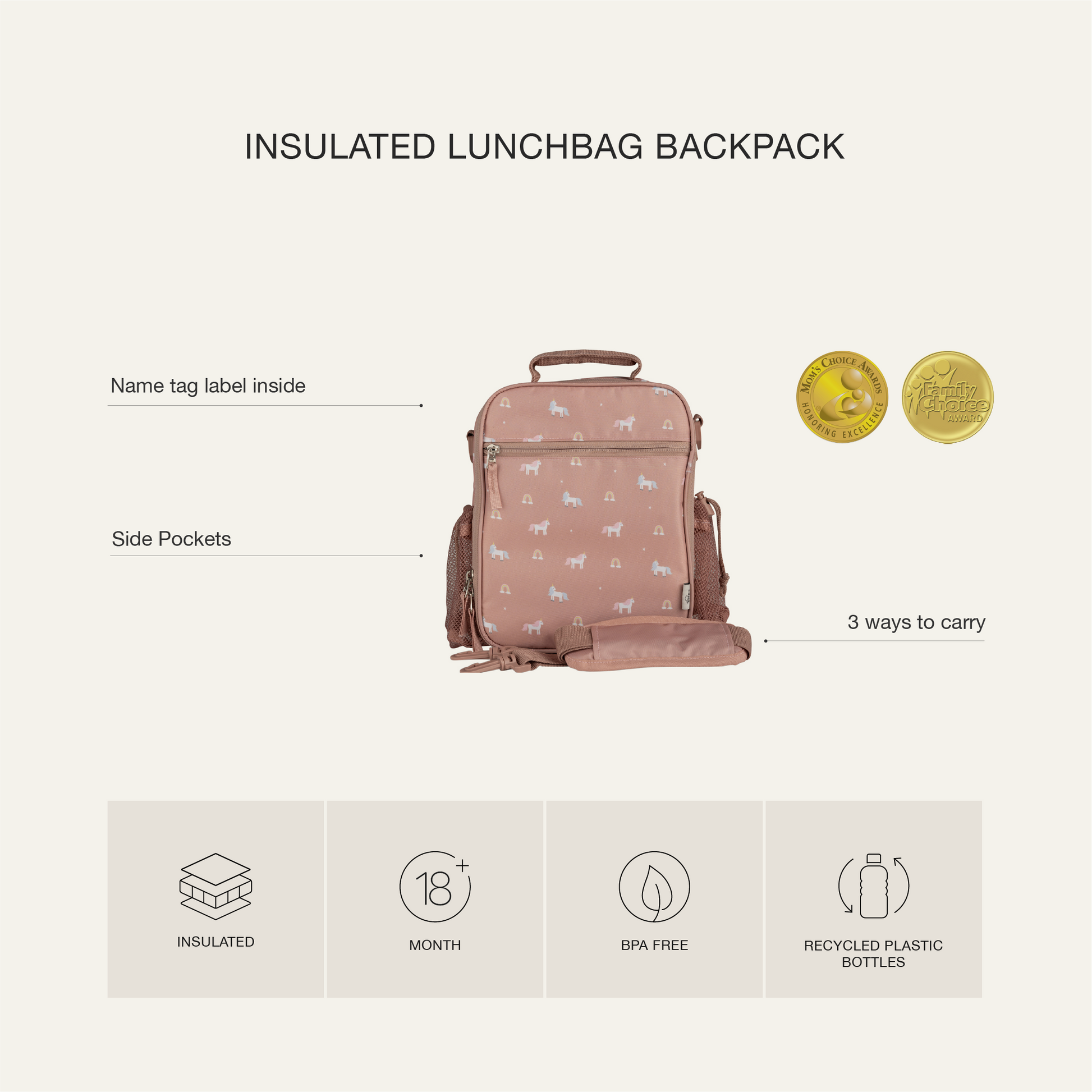 Citron Insulated Lunchbag Backpack - Dino - Laadlee