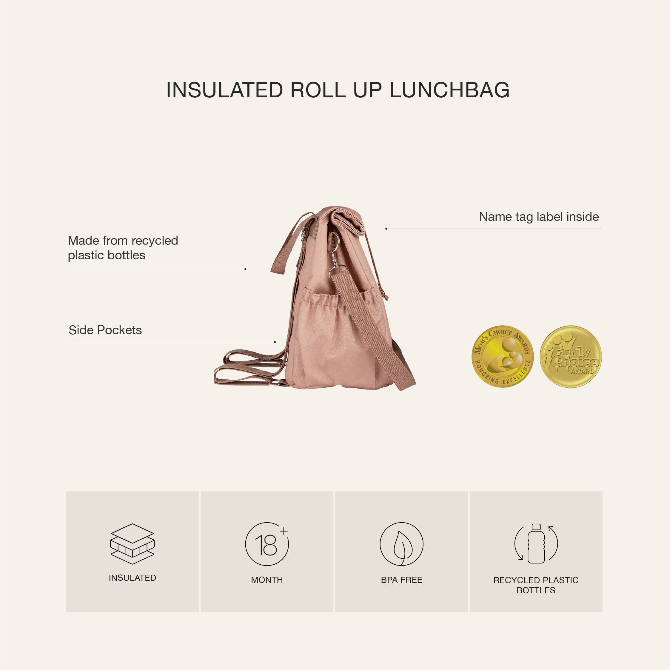 Citron Insulated Rollup Lunchbag - Olive Green - Laadlee