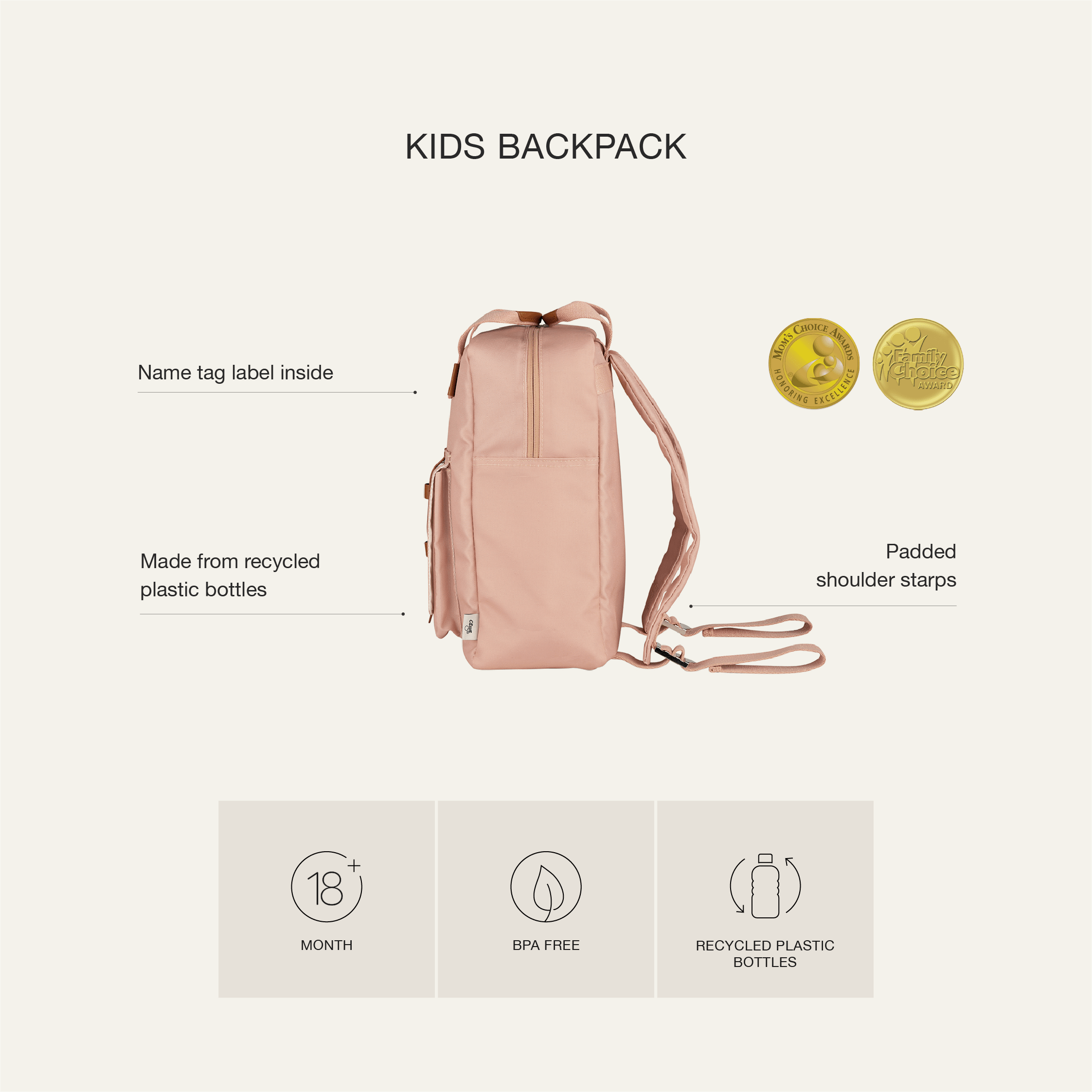 Citron Kids Backpack - Blush Pink - Laadlee