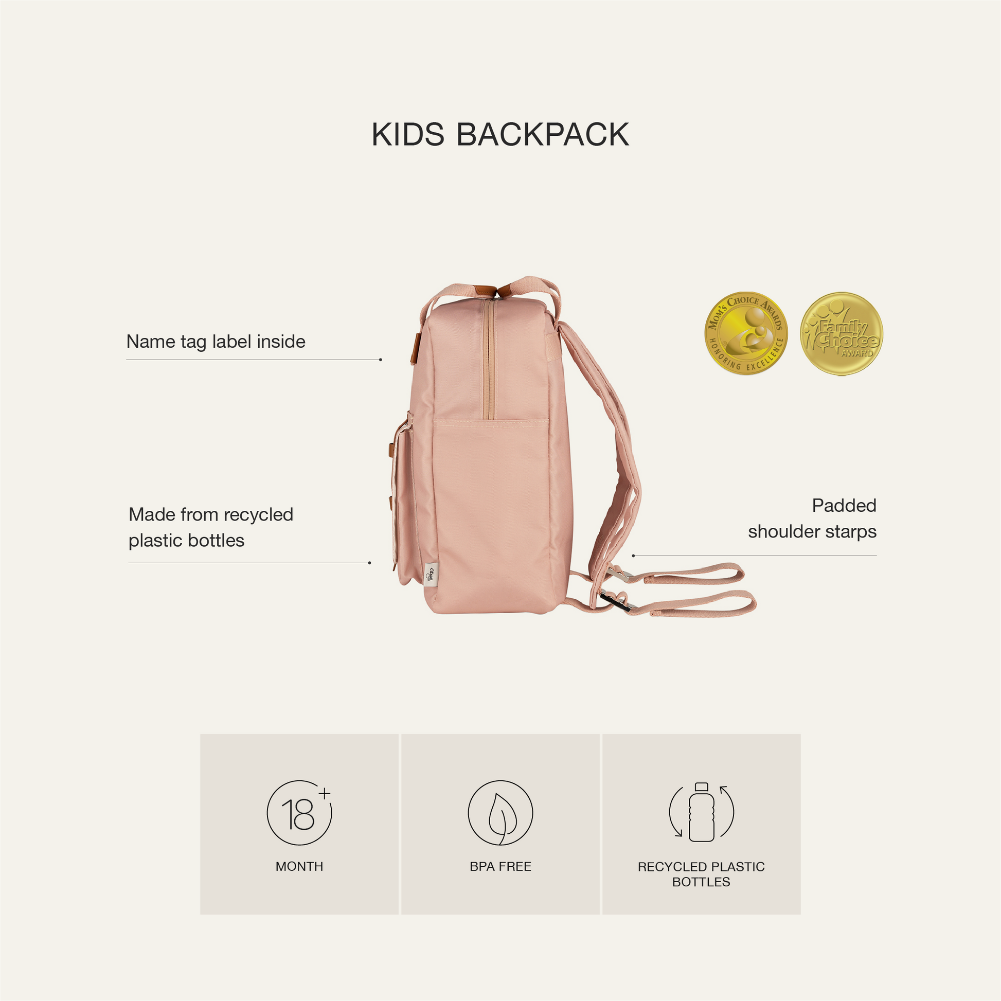 Citron Kids Backpack - Unicorn - Laadlee