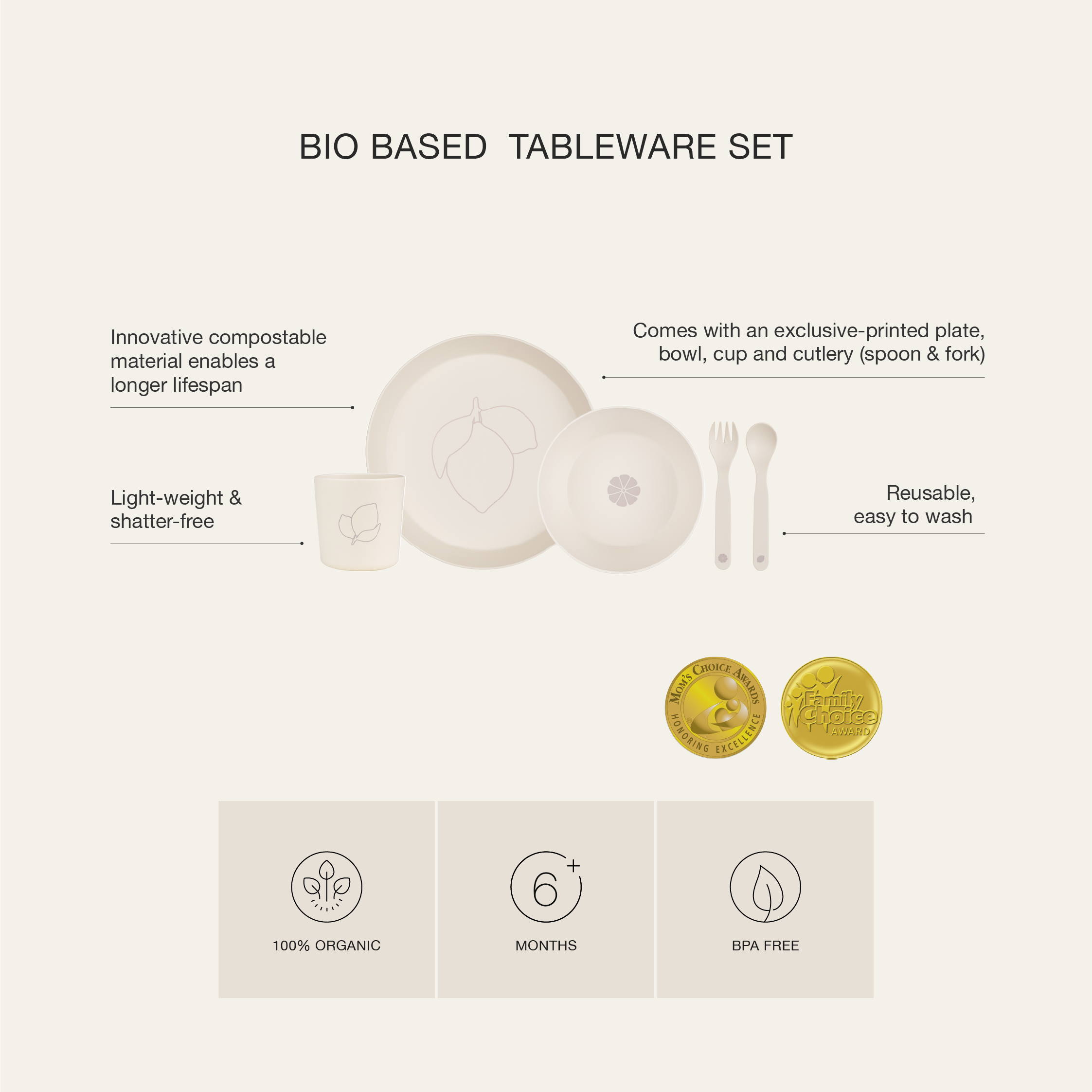 Citron PLA Tableware Set - Lemon - Laadlee