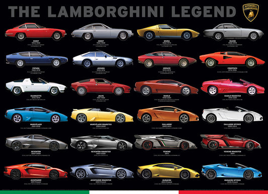 EuroGraphics Lamborghini Legend 1000 Pieces Puzzle - Laadlee