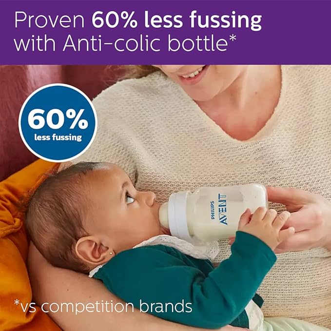 Philips Avent Anti Colic Bottle 260ml - Laadlee