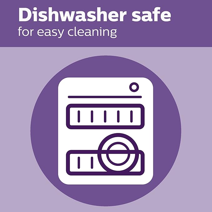 Philips Avent Drying Rack - Laadlee