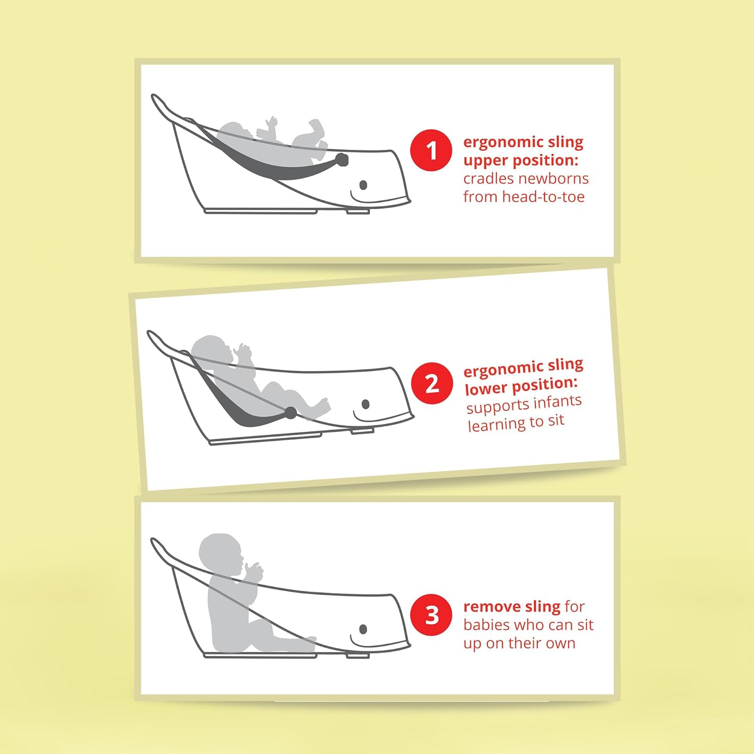 Skip Hop Moby Smart Sling 3 - Stage Tub - White - Laadlee