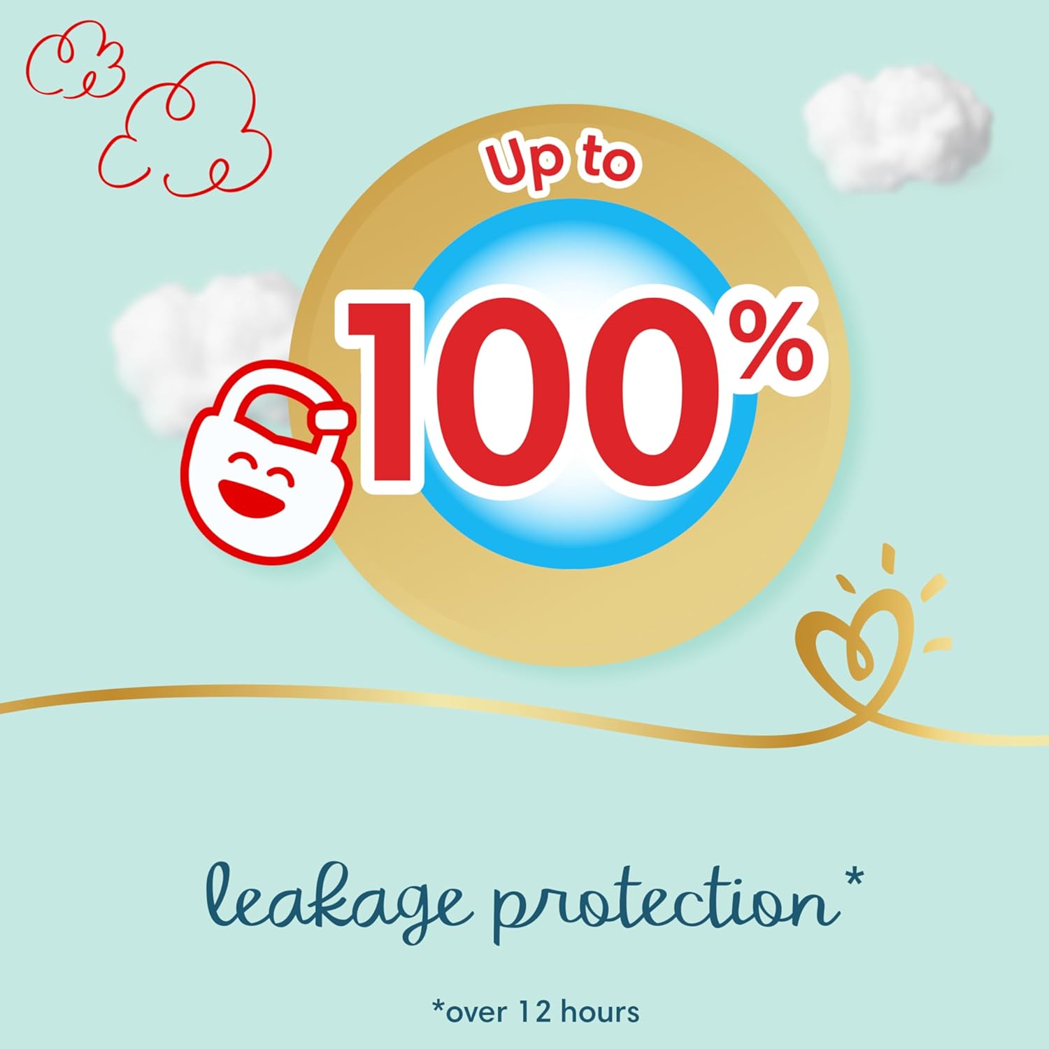 Pampers Premium Care Pants Diapers, Size 6, 16+kg, Unique Softest Absorption for Ultimate Skin Protection, 36 Count - Laadlee