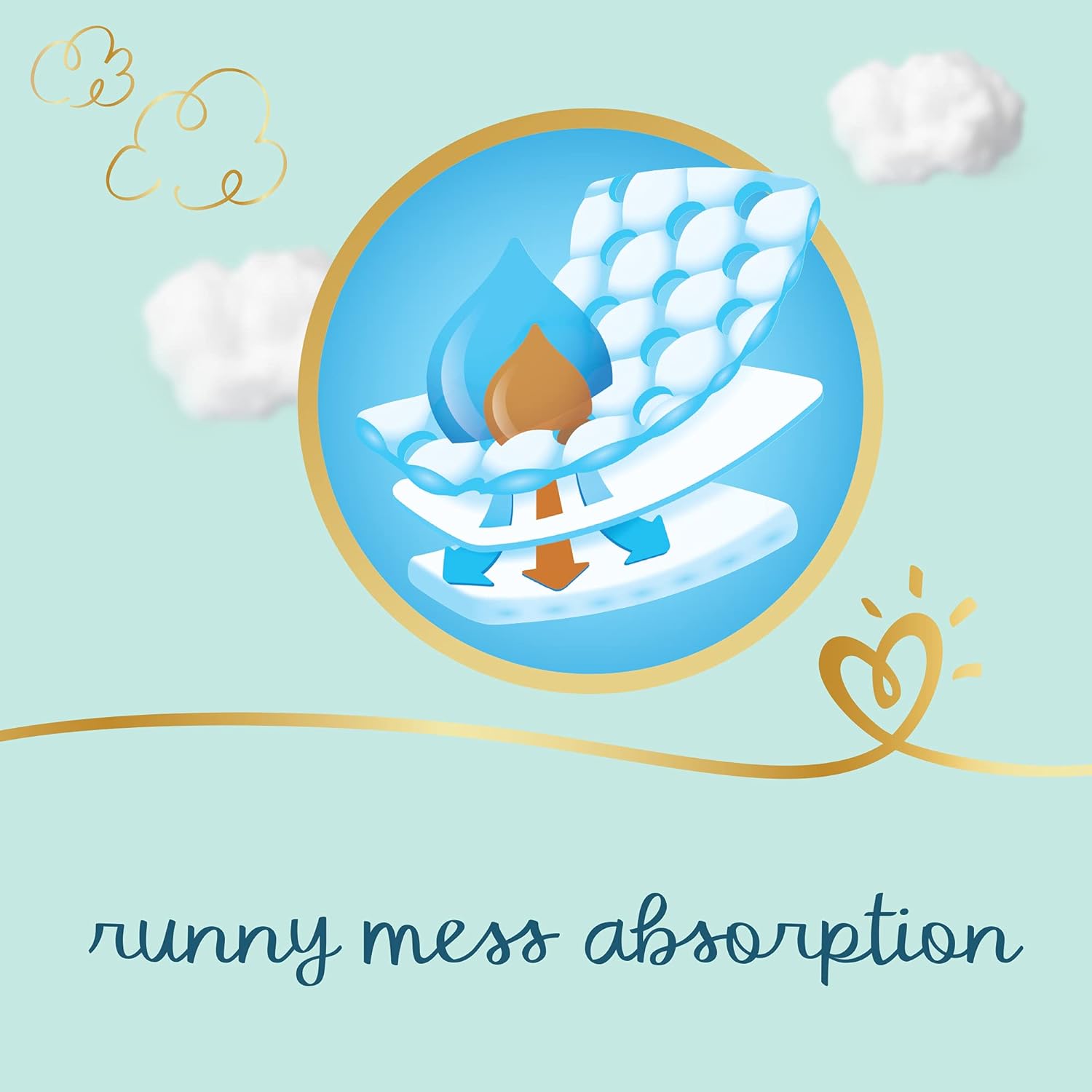 Pampers Premium Care Newborn Taped Diapers, Size 1, 2-5kg, Unique Softest Absorption for Ultimate Skin Protection, 136 Count - Laadlee