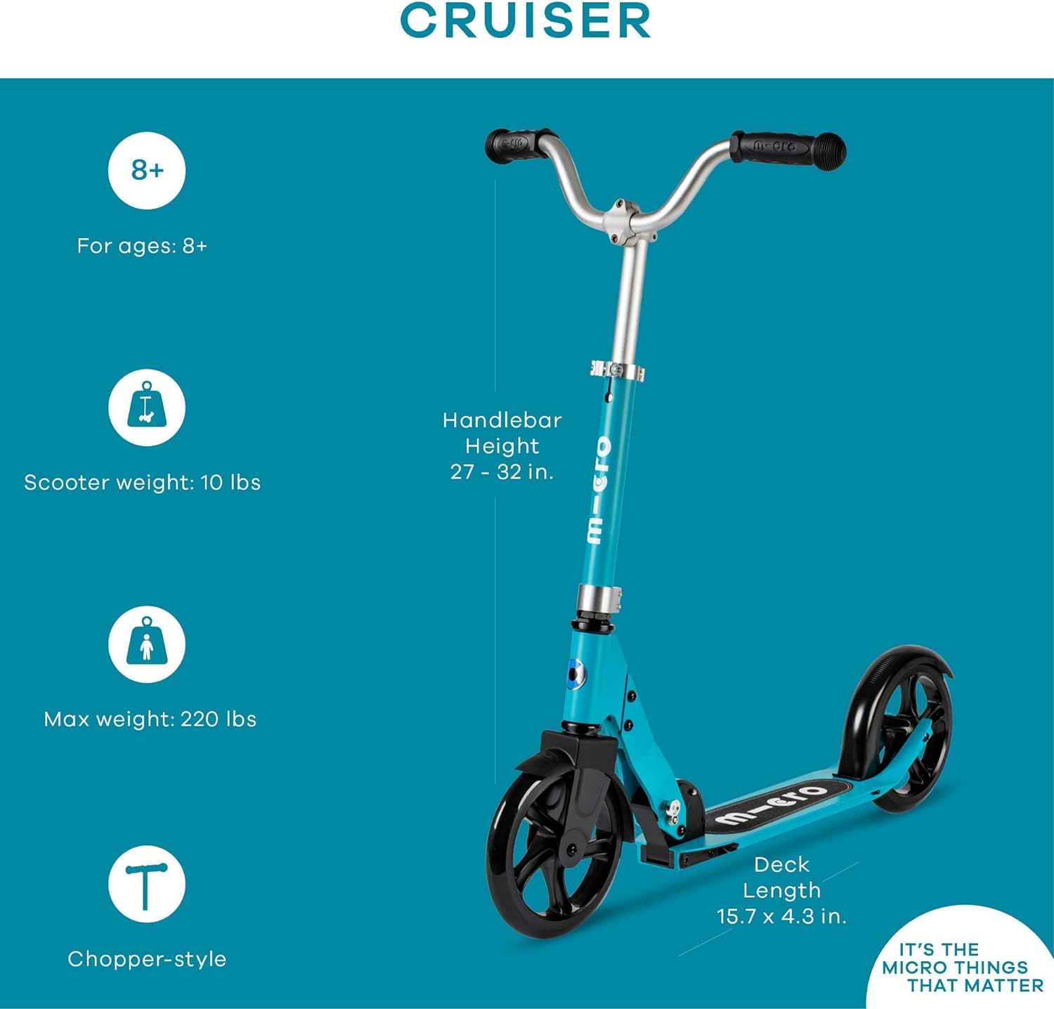 Micro Cruiser Scooter - Aqua - Laadlee