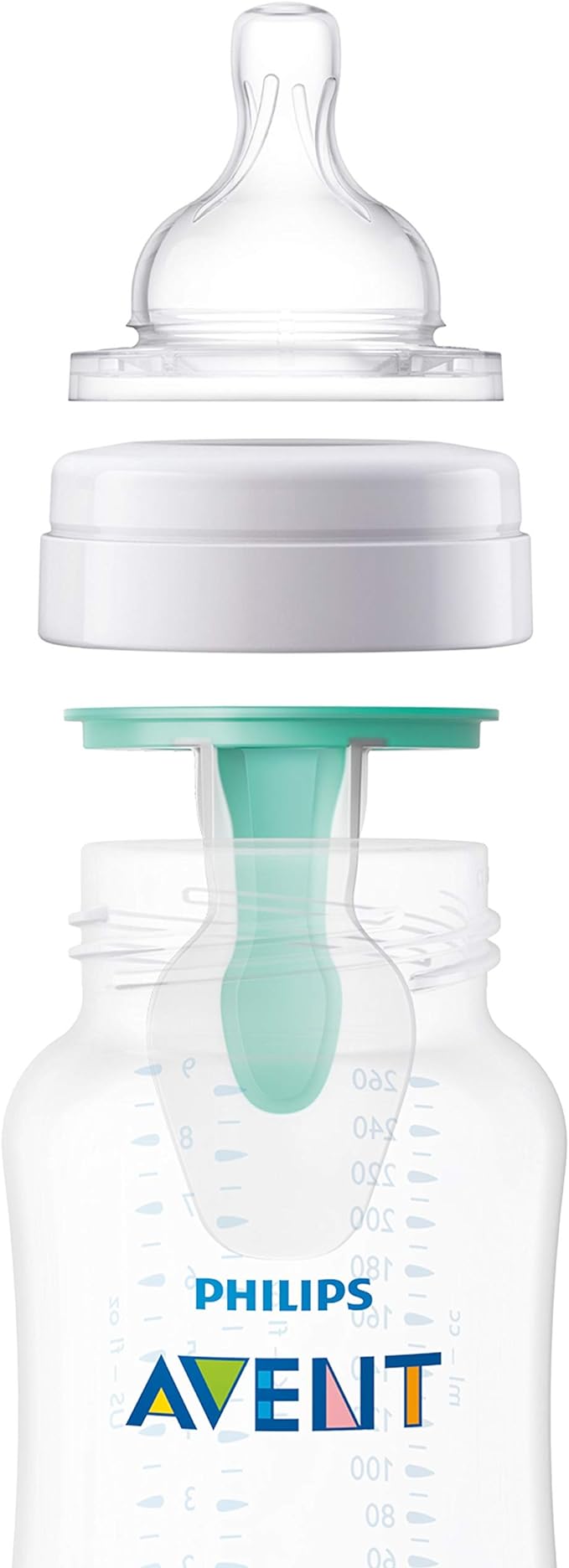 Philips Avent Anti Colic Bottle 2 Pieces - 125ml Each - Laadlee