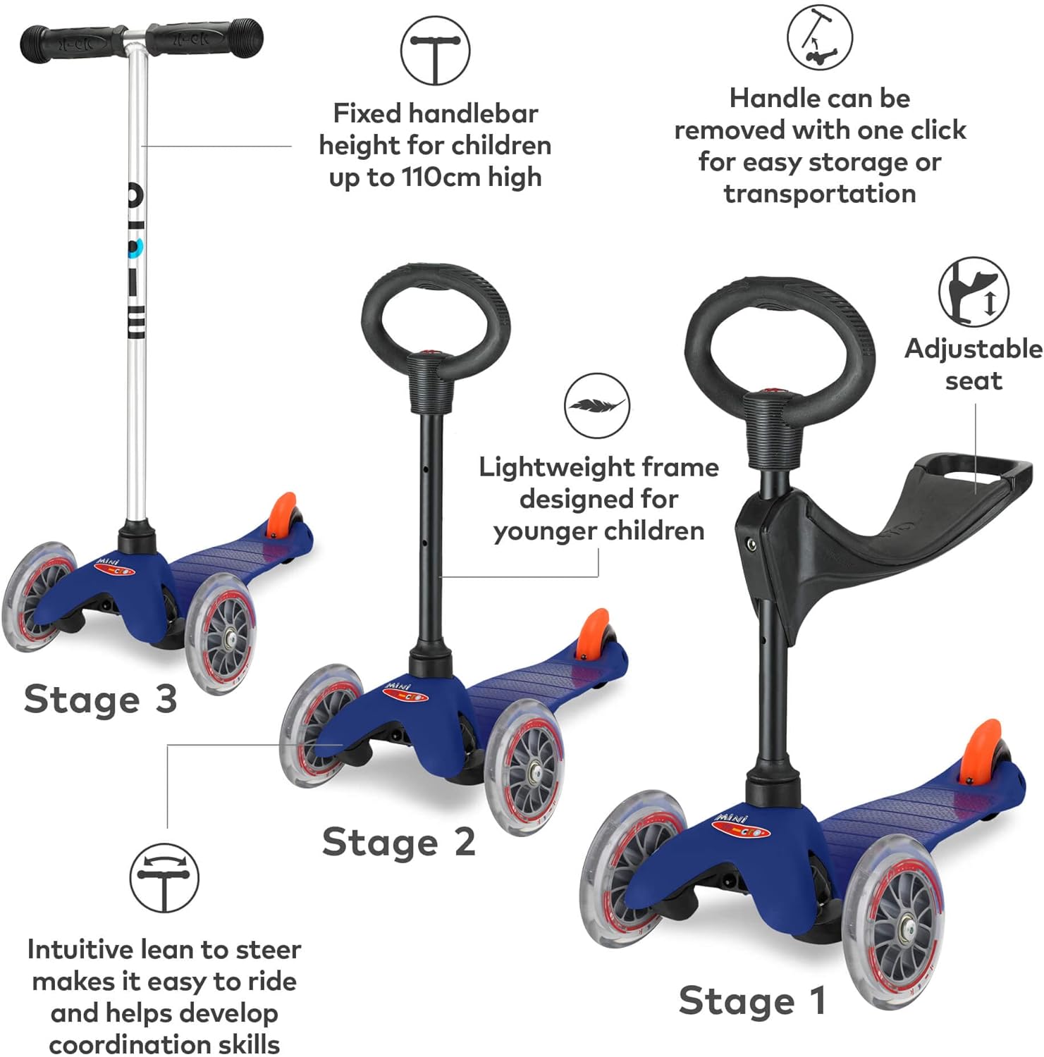 Micro Mini 3 In 1 Classic Scooter - Blue - Laadlee
