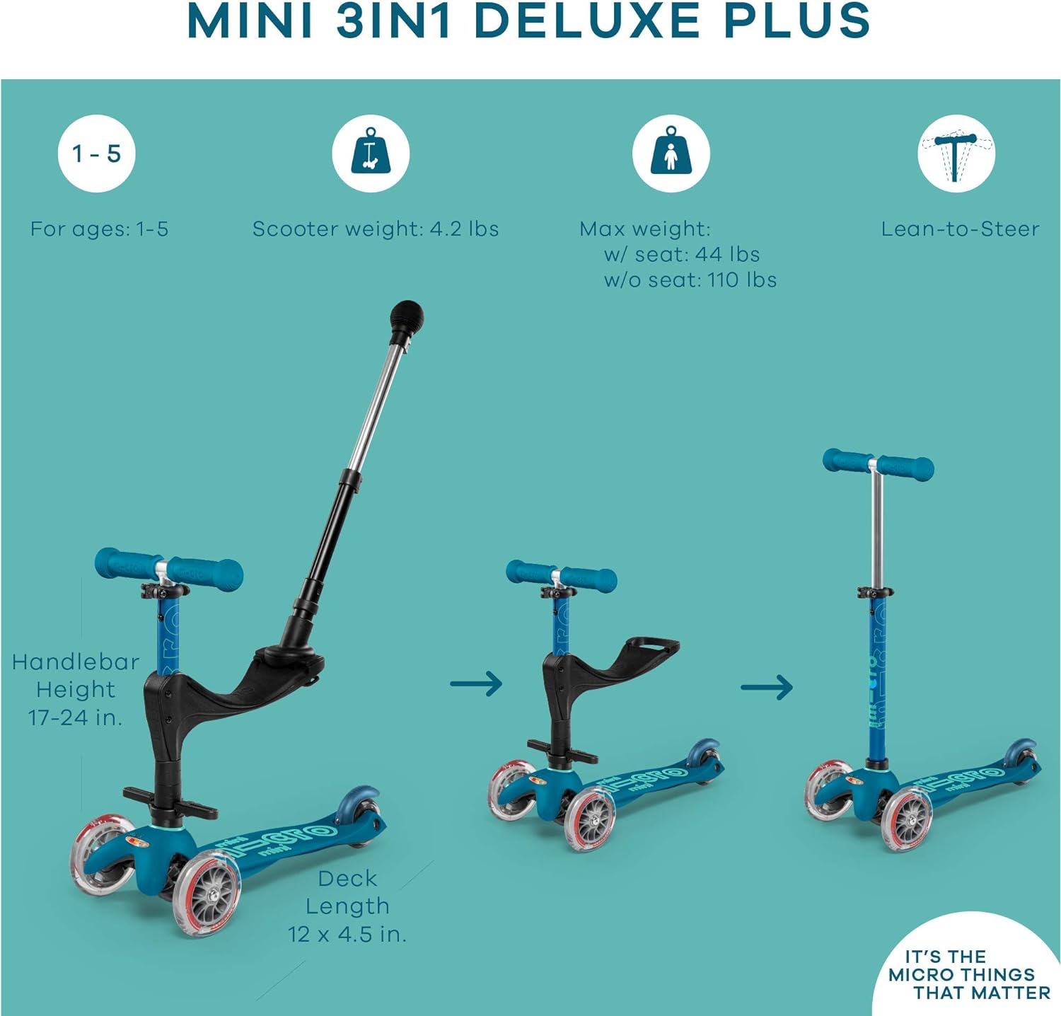 Micro Mini 3-in-1 Deluxe Plus Scooter- Ice Blue - Laadlee