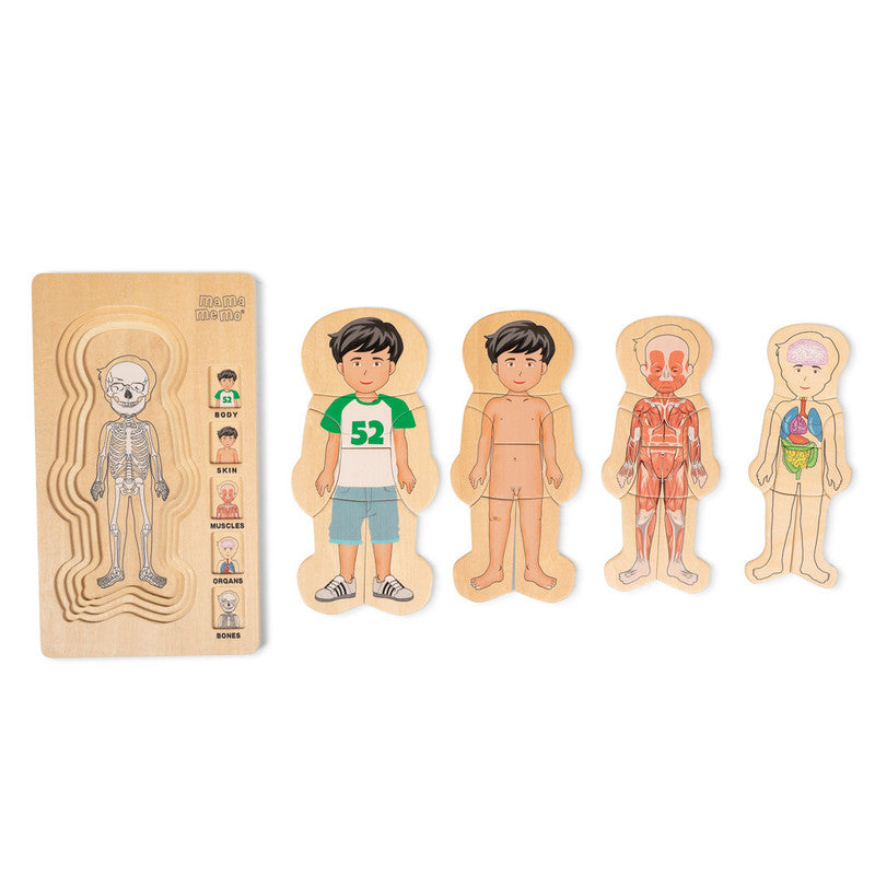 MamaMemo My Body Puzzle - Boy - Laadlee