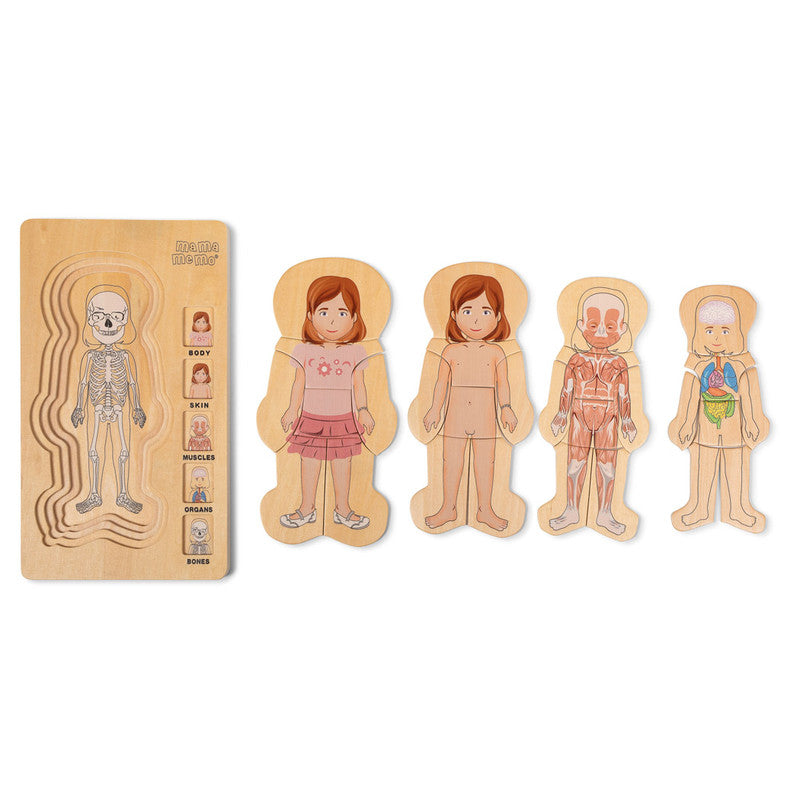 MamaMemo My Body Puzzle - Girl - Laadlee