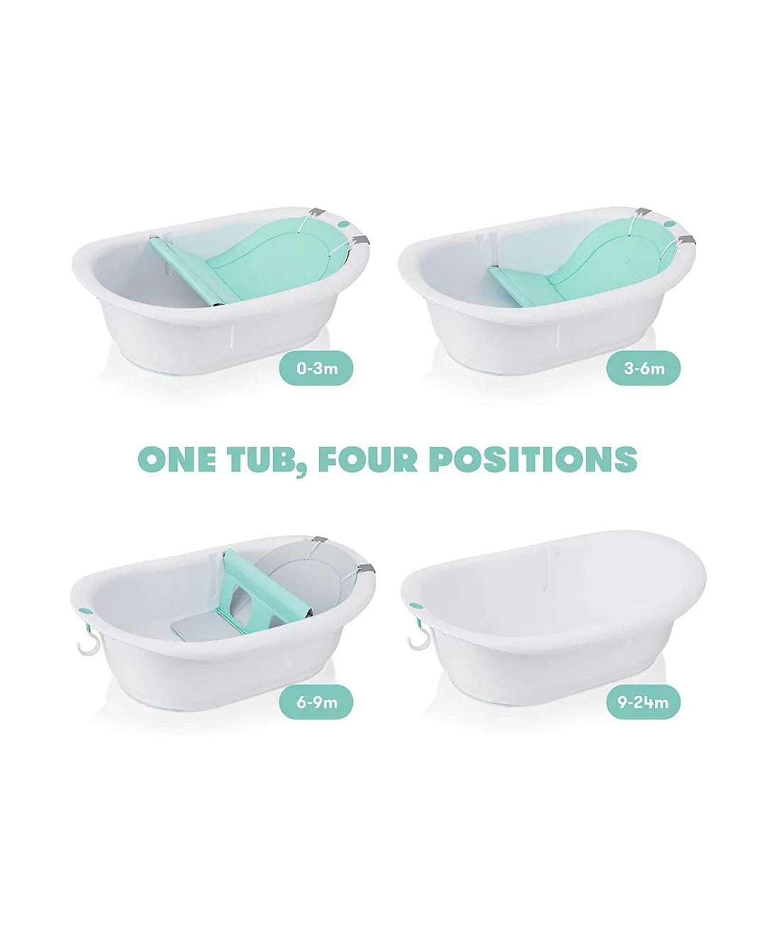 Frida Baby - 4-in-1 Baby Grow-With-Me Bath Tub With Backrest - Laadlee