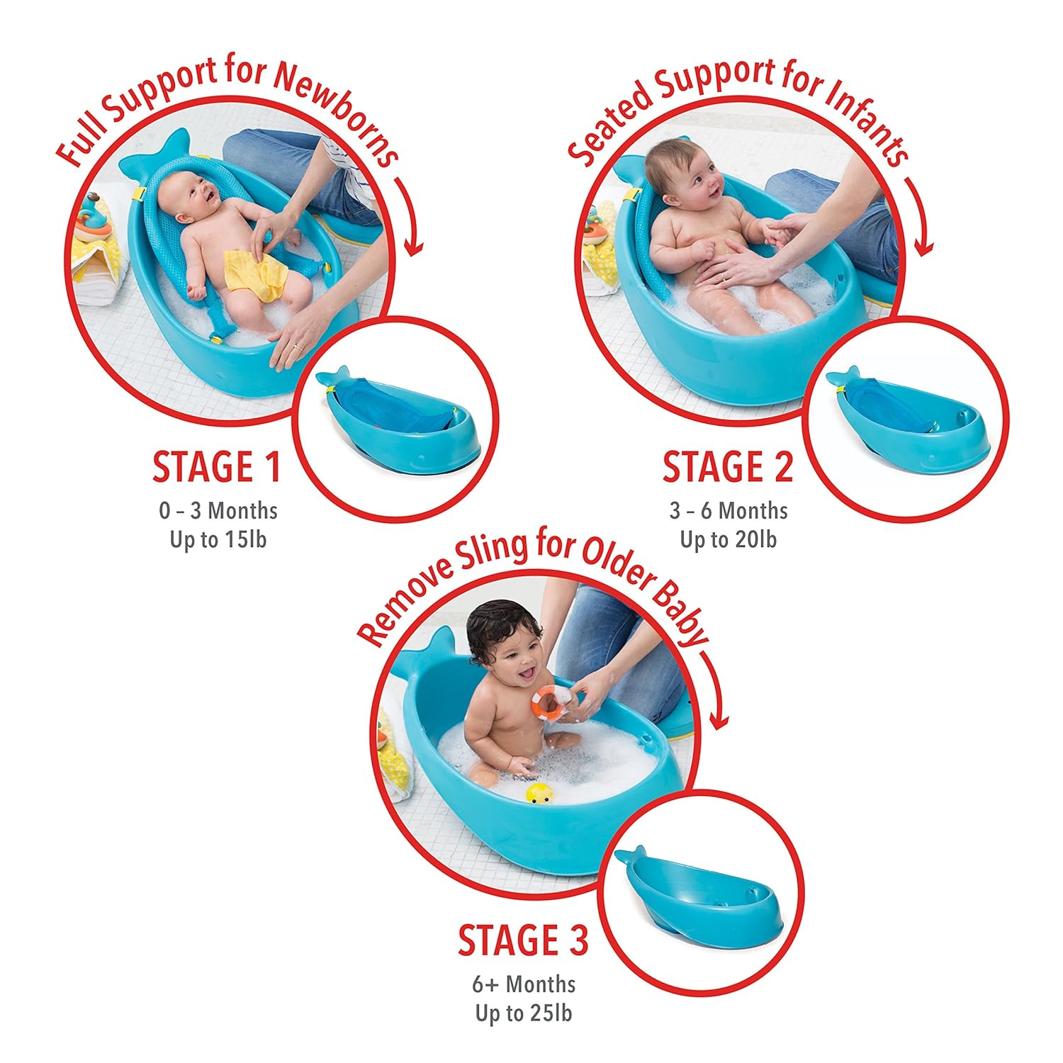Skip Hop Moby Smart Sling 3 - Stage Tub - Blue - Laadlee