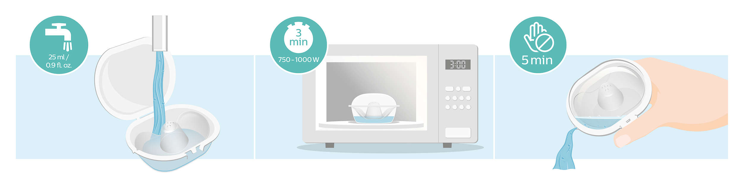 Philips Avent Nipple Shield Medium (Pack of 2) - Laadlee