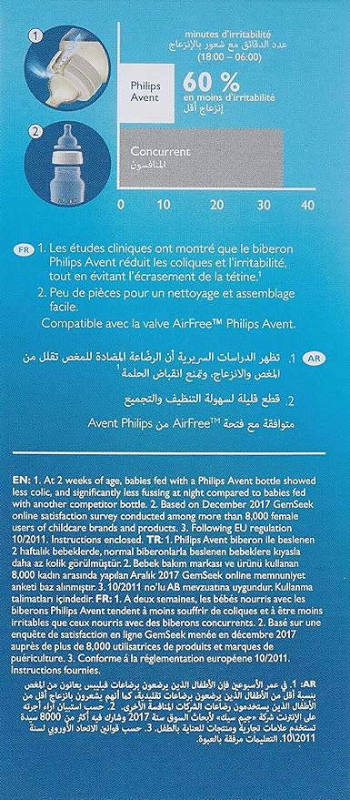 Philips Avent Anti Colic Bottle 125ml (Pack of 2) - Laadlee