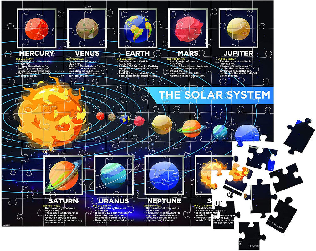 Funskool Solar System - Laadlee