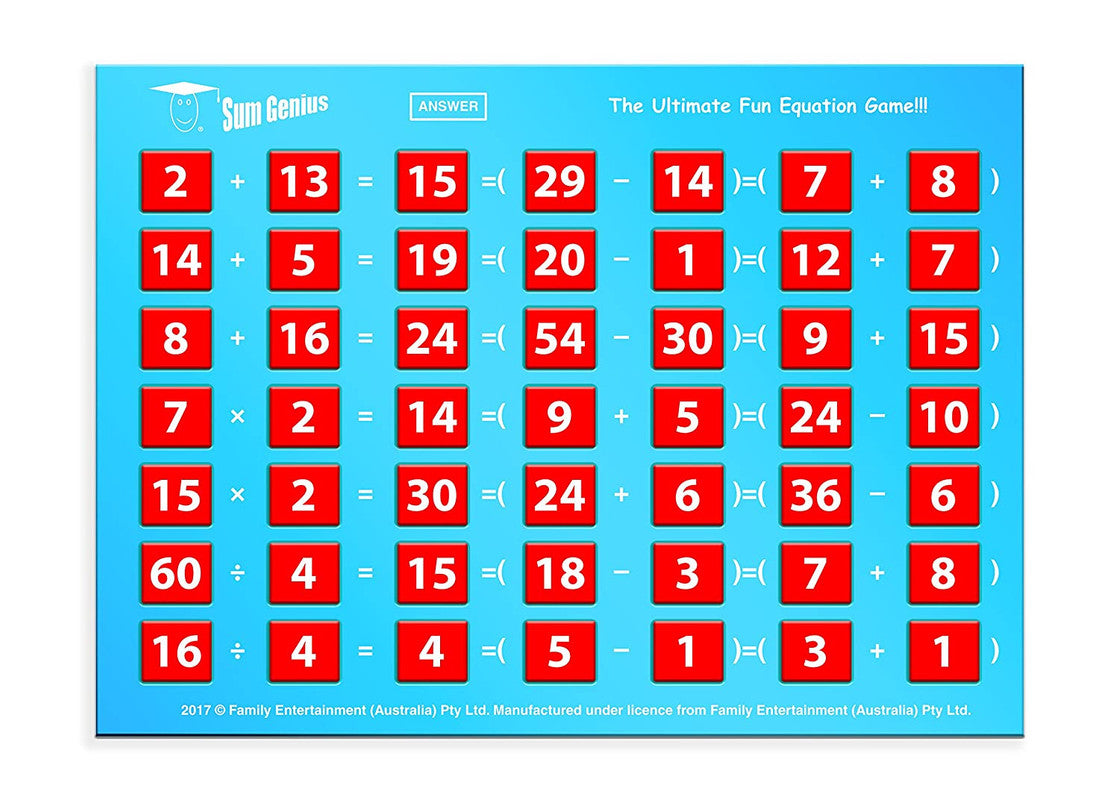 Funskool Sumgenius - Laadlee