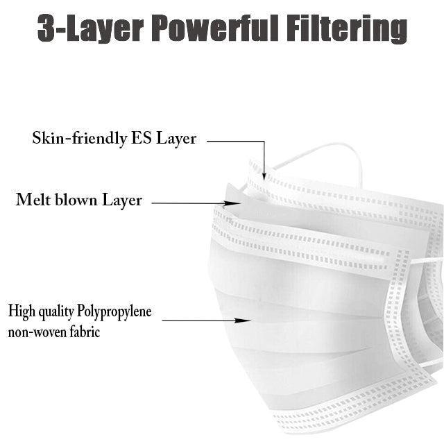 Insoftb Disposable 3 Ply Protective Masks for Children - 25pcs - Laadlee