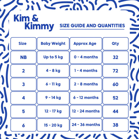 Kim & Kimmy - Size 5 Funny Icons Diapers, 12-17kg, qty 44 - Laadlee