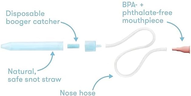 Frida Baby - The Snot Sucker Saline Kit - Laadlee
