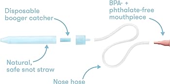 Frida Baby - NoseFrida The Snot Sucker - Nasal Aspirator - Laadlee
