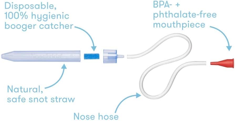 Frida Baby - NoseFrida The Snot Sucker - Nasal Aspirator - Travel Case - Laadlee