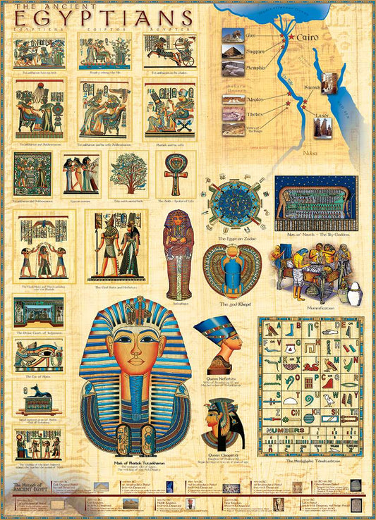 EuroGraphics Ancient Egyptians 1000 Pieces Puzzle - Laadlee