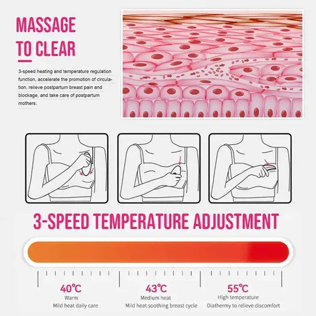 Pikkaboo Rechargeable Lactation Massager For Breastfeeding - Pink - Laadlee