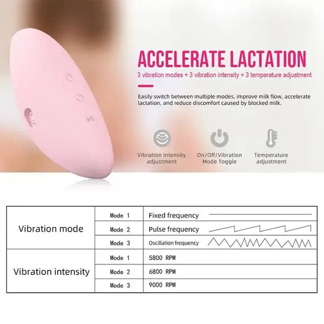Pikkaboo Rechargeable Lactation Massager For Breastfeeding - Pink - Laadlee