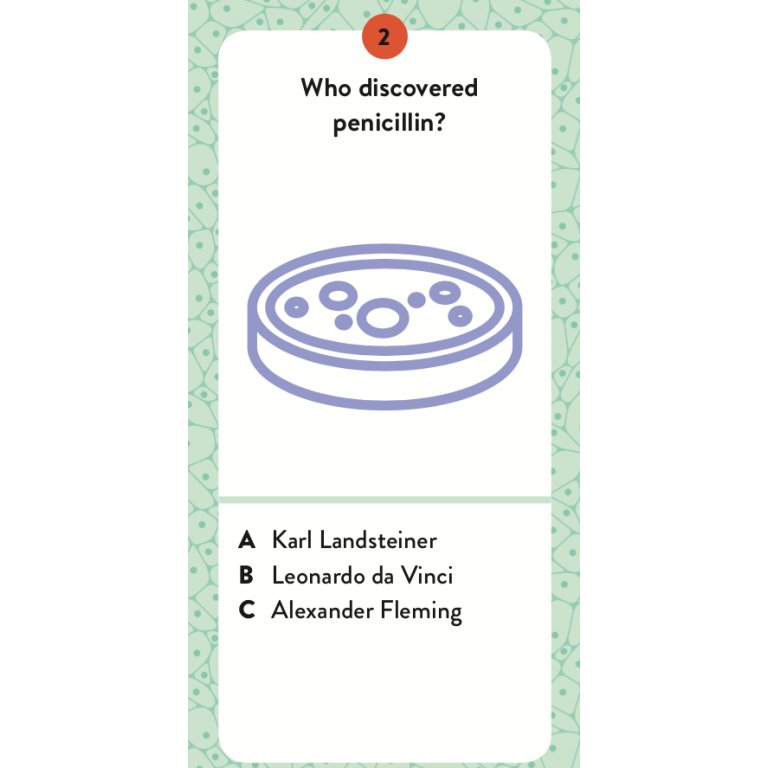 Sassi The Ultimate Atlas - Human Body - Laadlee