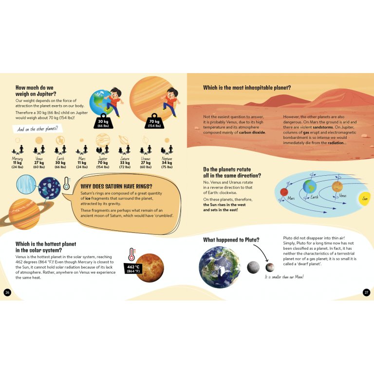 Sassi What, How, Why - Space - Laadlee