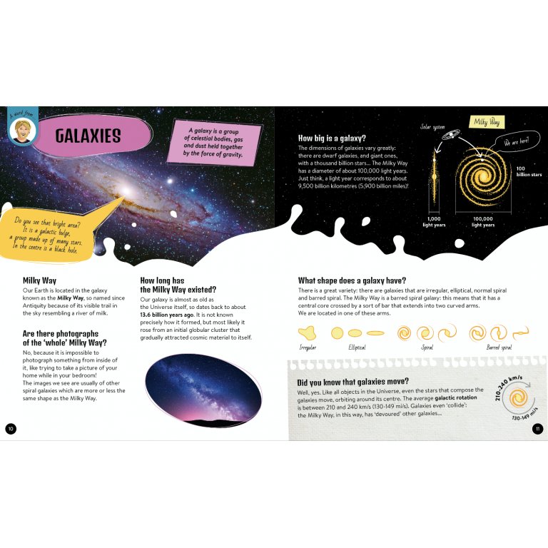 Sassi What, How, Why - Space - Laadlee